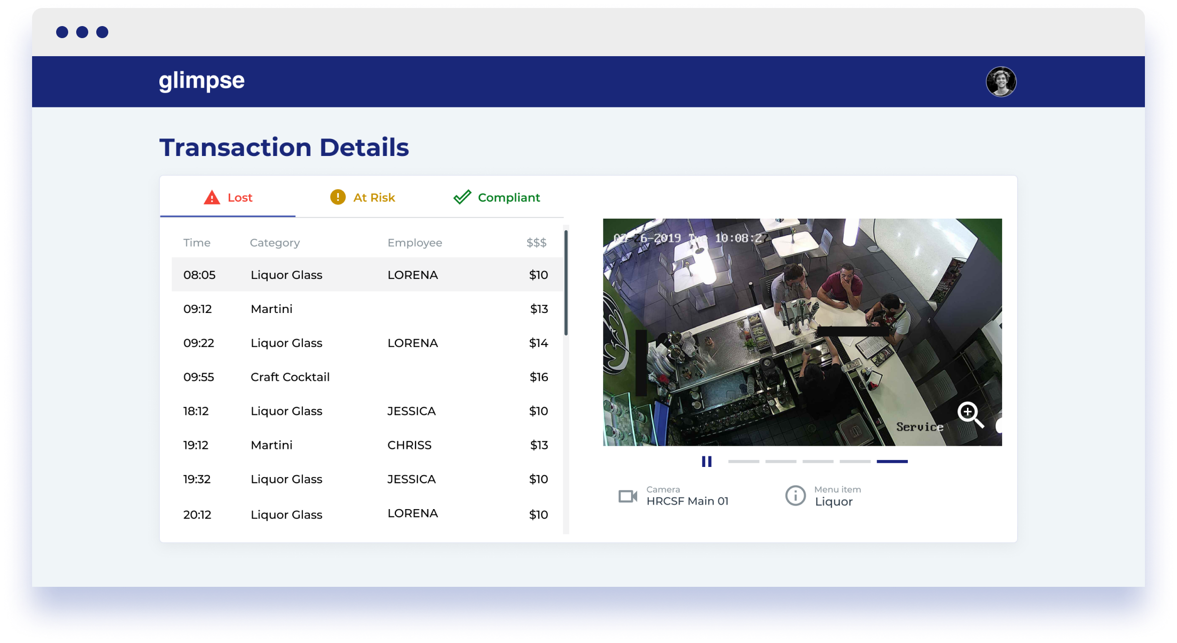 transaction photos - Introducing the New Glimpse Dashboard: a Better Way to View Your Management Reports